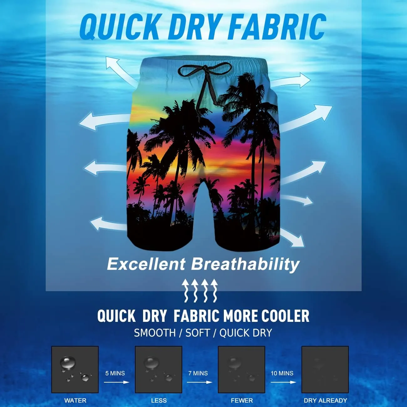 uideazone Men Swim Trunks Drawstring Elastic Waist Quick Dry Beach Shorts with Mesh Lining Swimwear Bathing Suits